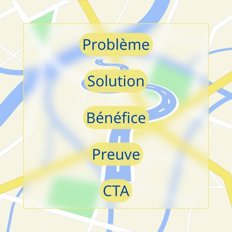 développer site web 2026 namur gembloux